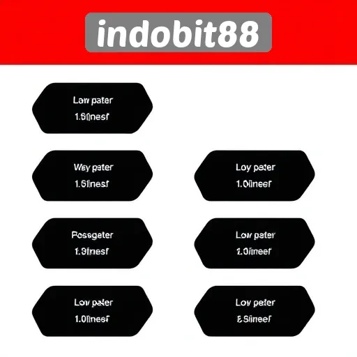 Analisis Fitur dan Layanan yang Ditawarkan Indobit88